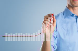 bottom line growth