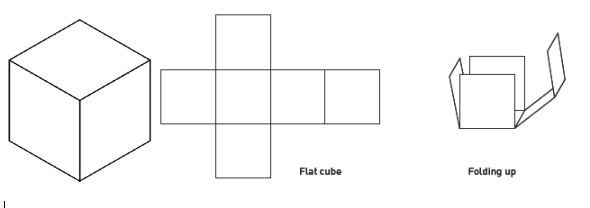 how your flat blank layouts can qualify for r d tax credits cube layout